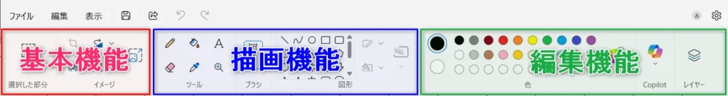 パソコンのペイントはどこ
